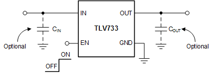 TLV733P-ͨLDO-ѹ(LDO)-Դ