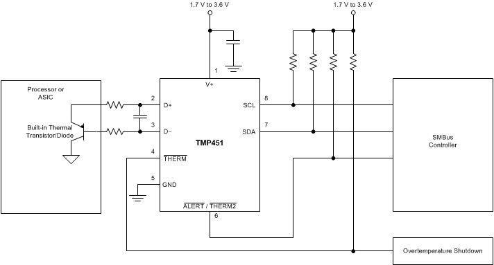 TMP451-Զ¶ȴ-¶ȴͿIC-Ʒ