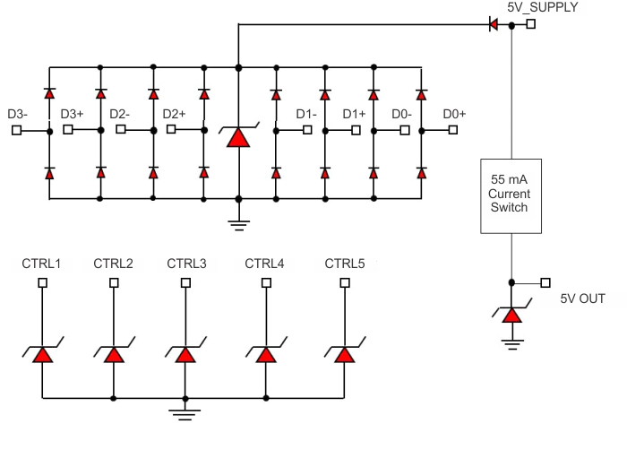 TPD13S523- HDMI ˿ڵľؿص 13 ͨŵ (ESD)  (Rev. B)