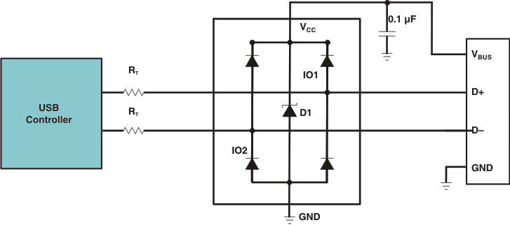 TPD2E001-TVS-ESD-ӿ