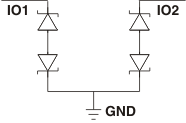 TPD2E007-TPD2E007 2-Channel ESD-Protection Array for AC-Coupled/Negative-Rail Data Interfaces