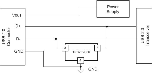 TPD2E2U06-TVS-ESD-ӿ