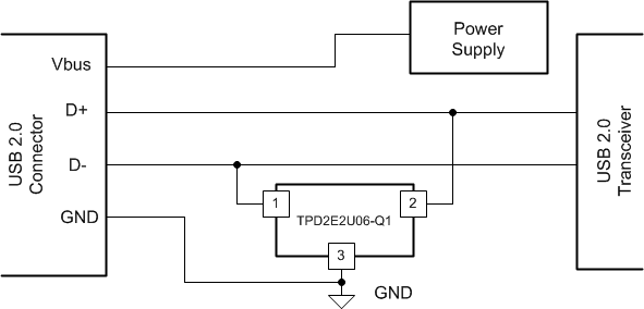 TPD2E2U06-Q1-ESD-ESD-ӿ