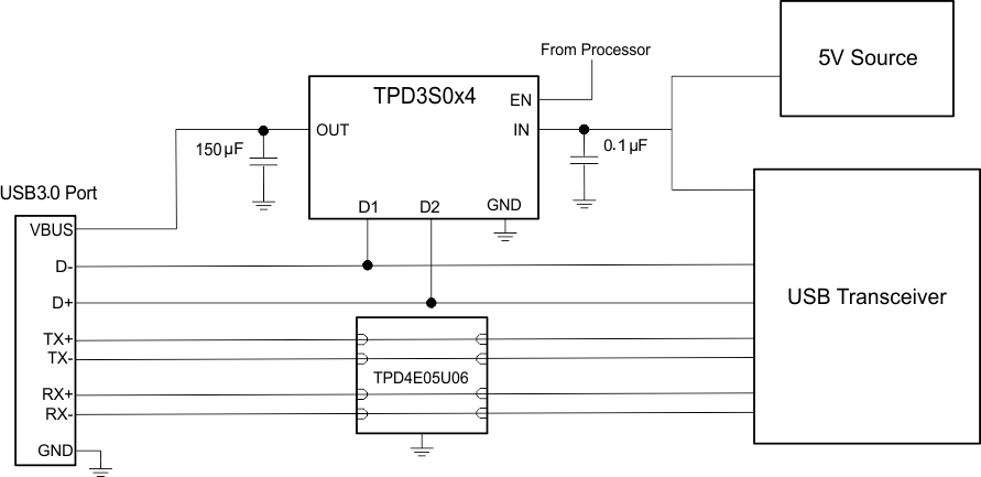 TPD3S014-集成ESD保护-ESD保护二极管-接口