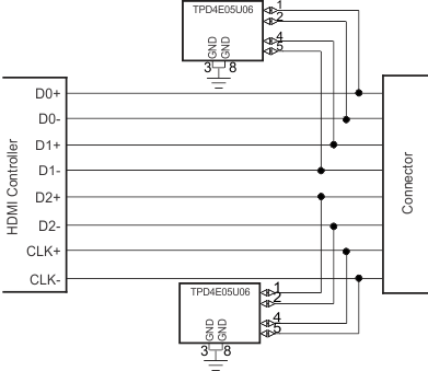 TPD4E05U06-TPDxE05U06 ڳ٣ 6GBPSӿڵĵͨ4 ͨ6 ͨŵ (ESD)  (Rev. G)