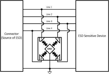 TPD4E101-TVS-ESD-ӿ