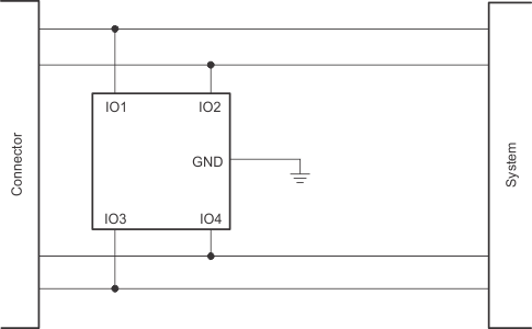 TPD4E1B06-TVS-ESD-ӿ