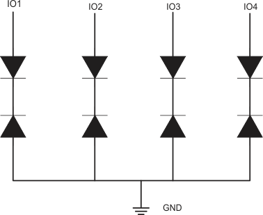 TPD4E1B06-TPD4E1B06 4 ͨй¶ŵ (ESD)  (Rev. C)