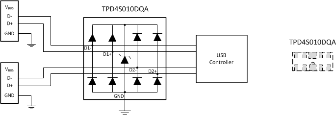 TPD4S009-TVS-ESD-ӿ