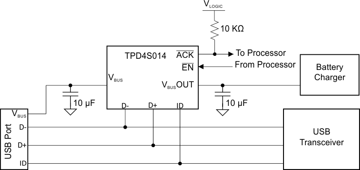 TPD4S014-ESD-ESD-ӿ