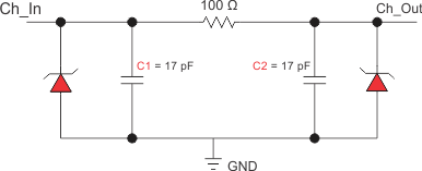 TPD6F002-Q1-ESD-ESD-ӿ