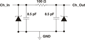 TPD6F003-ESD-ESD-ӿ