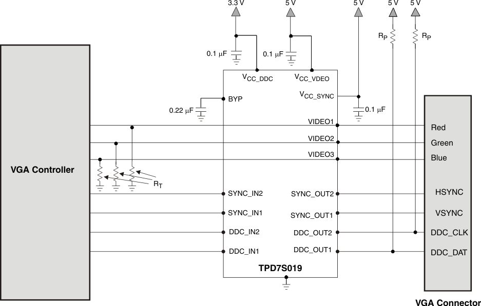TPD7S019-ESD-ESD-ӿ