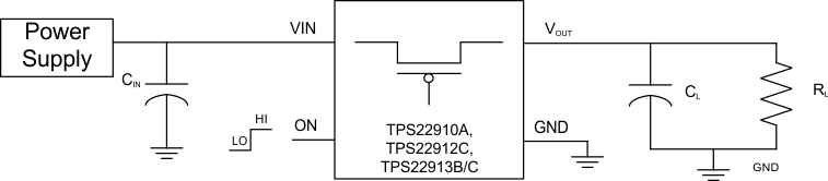 TPS22910A-配电与蓄电-集成负载开关-电源管理