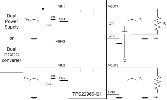 TPS22966-Q1--ɸؿ-Դ