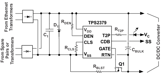 TPS2379-Դ-̫(PoE)/LAN-Դ