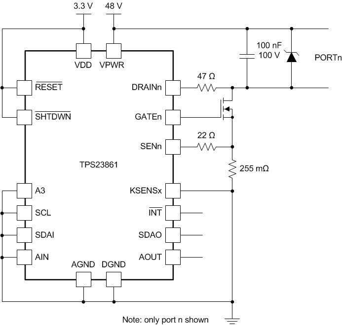 TPS23861-豸-̫(PoE)/LAN-Դ