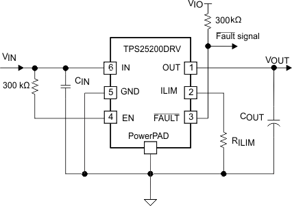 TPS25200-eFusesFET-غȲ-Դ