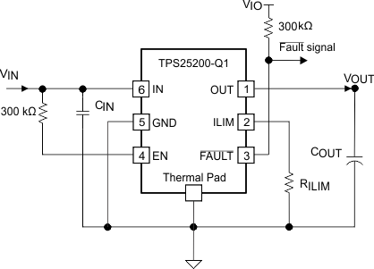 TPS25200-Q1-eFusesFET-غȲ-Դ