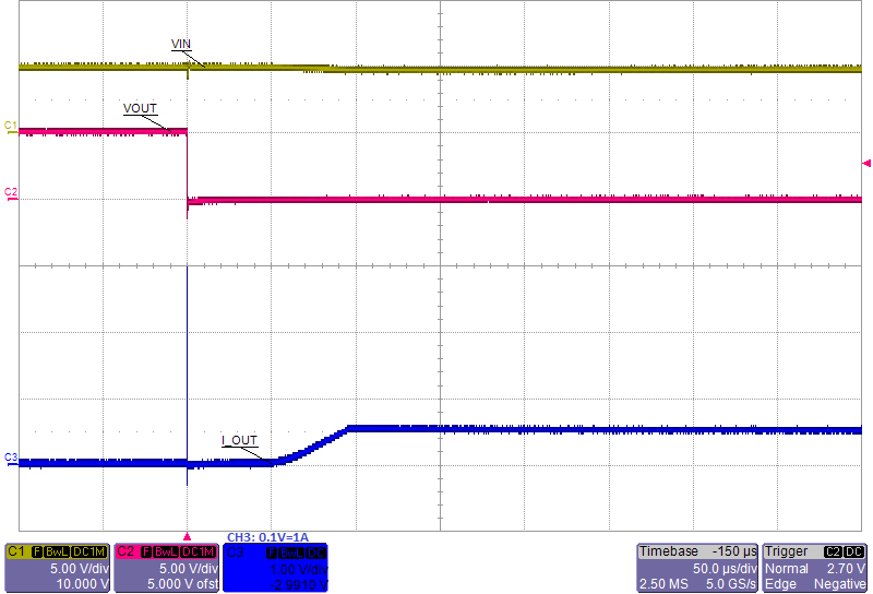 TPS25925-TPS25925x/6x ׵ 5V/12V ˿ (Rev. A)