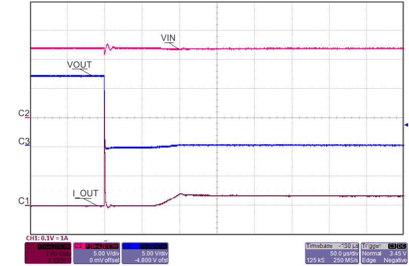 TPS2592AL-йѹϳЧӦ(FET) Ƶ5V/12V ˿(eFuse) (Rev. A)