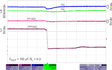 TPS25942A-TPS25942x/44x жֱģʽ 2.7V - 18V5A ˿ (eFuse) Դ· (MUX)