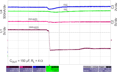 TPS25944A-TPS25942x/44x жֱģʽ 2.7V - 18V5A ˿ (eFuse) Դ· (MUX)
