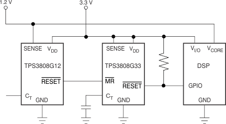 TPS3808G125-Q1--͸λIC-Դ