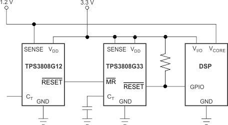 TPS3808G33--͸λIC-Դ