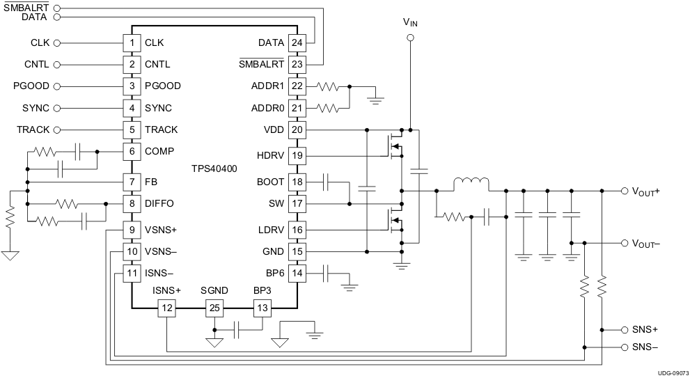 TPS40400-ⲿأ-DC/DCѹ-Դ