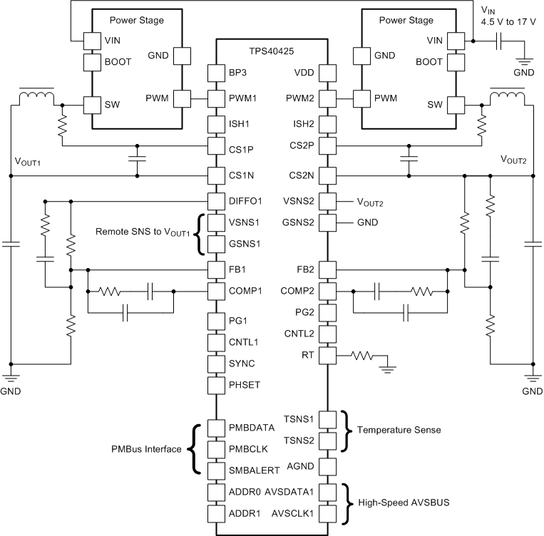 TPS40425-DC/DC-DC/DCѹ-Դ