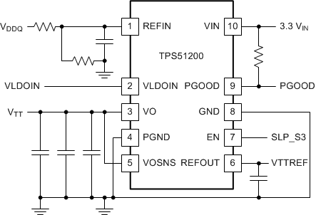 TPS51200--DDR洢Դն-Դ