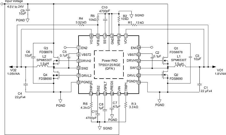 TPS53125-ⲿأ-DC/DCѹ-Դ