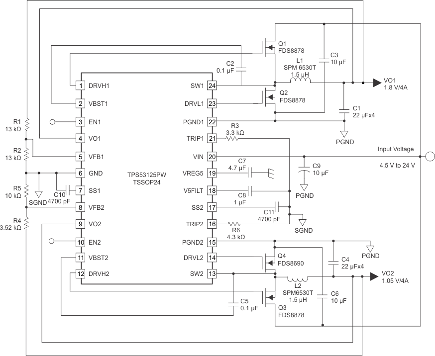 TPS53125-revision from B-January 2010 to C-May 2014, also copied all text, tables and graphics to new data sheet templateTPS53125 Dual Synchronous Step-Down Controller for Low Voltage Power Rails