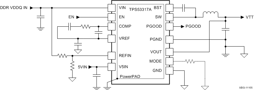 TPS53317A--DDR洢Դն-Դ