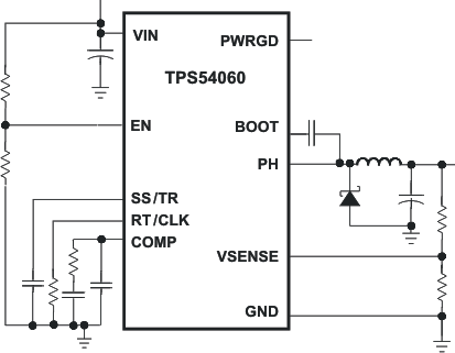 TPS54060-EP-תɿأ-DC/DCѹ-Դ