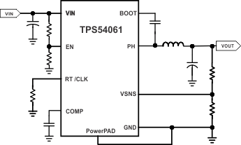 TPS54061-תɿأ-DC/DCѹ-Դ