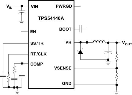 TPS54140A-תɿأ-DC/DCѹ-Դ
