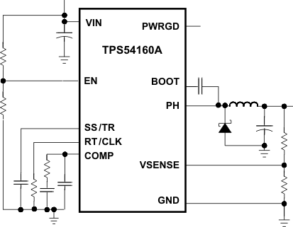 TPS54160A-תɿأ-DC/DCѹ-Դ