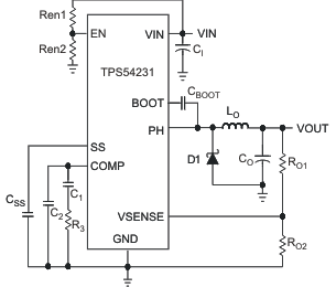 TPS54231-תɿأ-DC/DCѹ-Դ