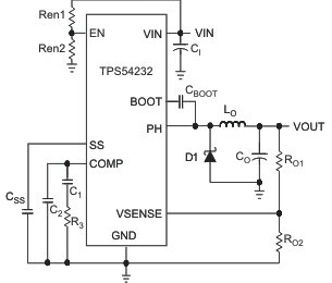 TPS54232-תɿأ-DC/DCѹ-Դ