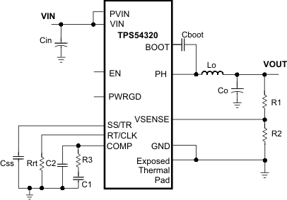 TPS54320-תɿأ-DC/DCѹ-Դ