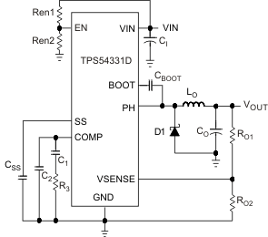 TPS54331-תɿأ-DC/DCѹ-Դ