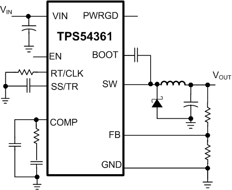 TPS54361-תɿأ-DC/DCѹ-Դ