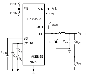 TPS54531-תɿأ-DC/DCѹ-Դ
