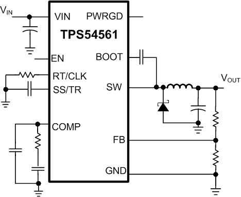 TPS54561-תɿأ-DC/DCѹ-Դ