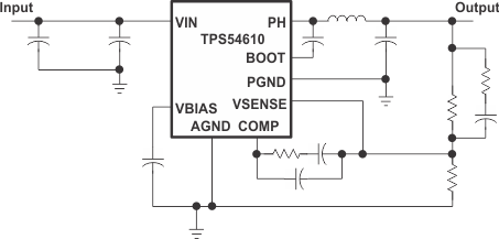 TPS54610-תɿأ-DC/DCѹ-Դ