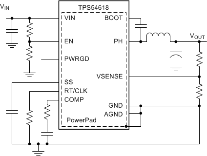 TPS54618-תɿأ-DC/DCѹ-Դ