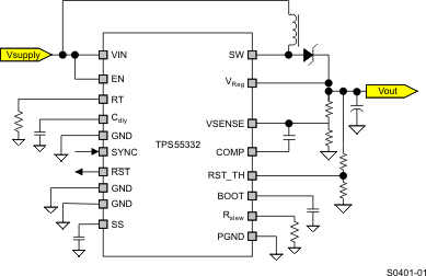 TPS55332-Q1-תɿأ-DC/DCѹ-Դ