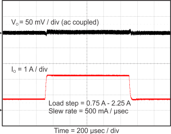 TPS562209-TPS56x209  6 Сγߴ羧 (SOT)-23 װ 4.5V  17V 룬2A/3A ͬѹѹ